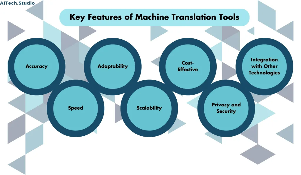 Key Features of Machine Translation