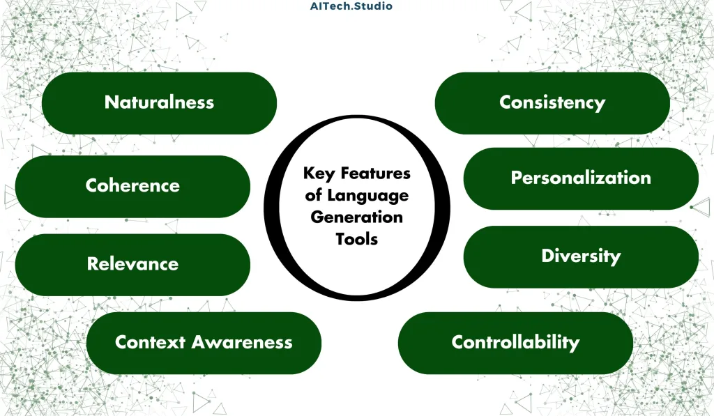 Key Features of Language Generation