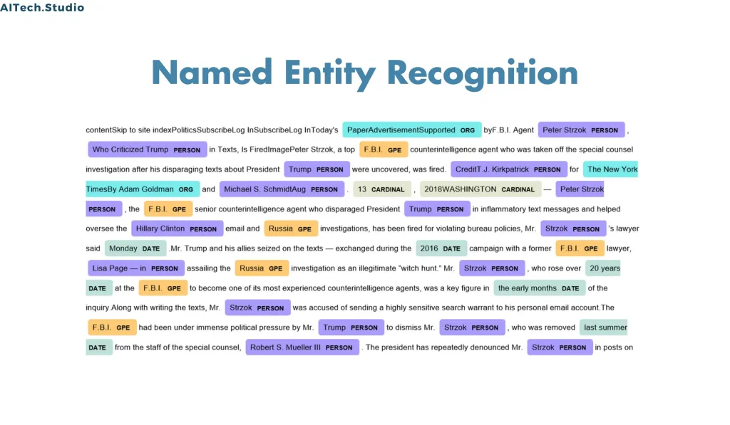 Named Entity Recognition Meta Image