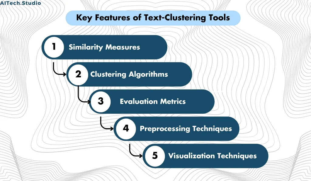 Key Features of Text Clustering in NLP