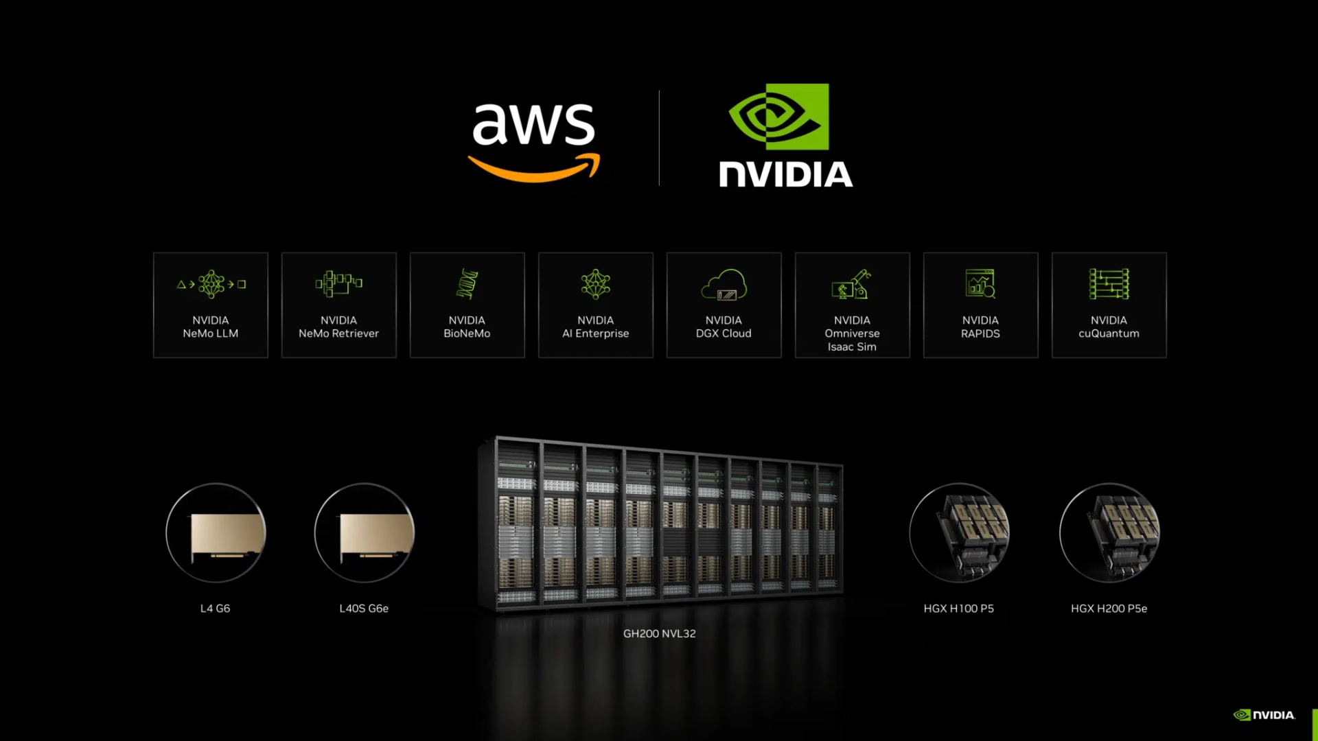 AWS and NVIDIA image