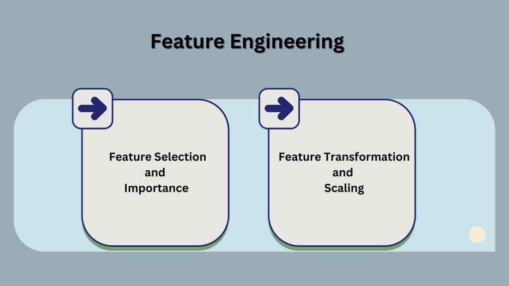 Machine Learning labeling