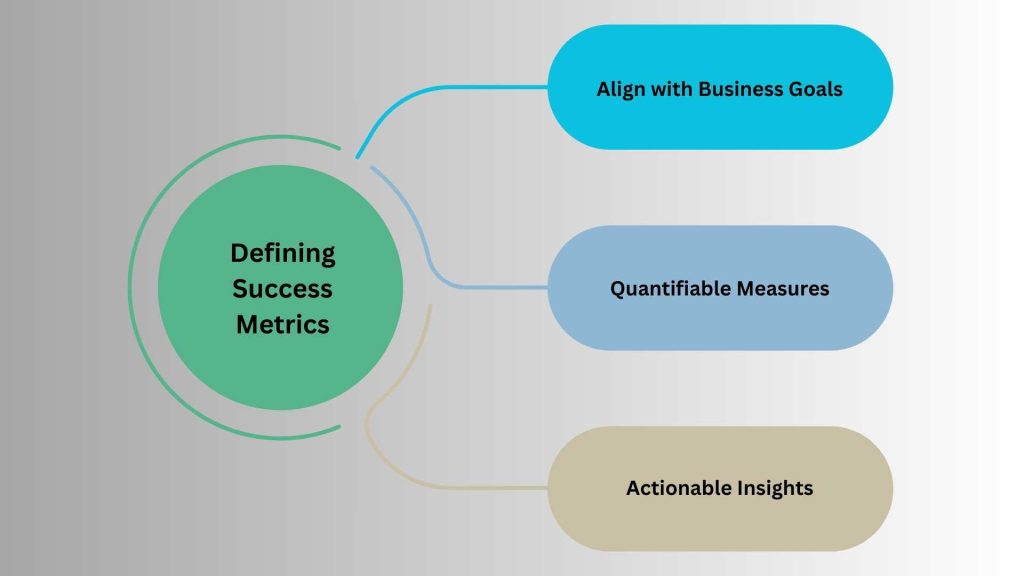 machine learning metrics